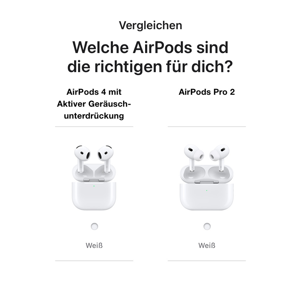 Apple AirPods 4