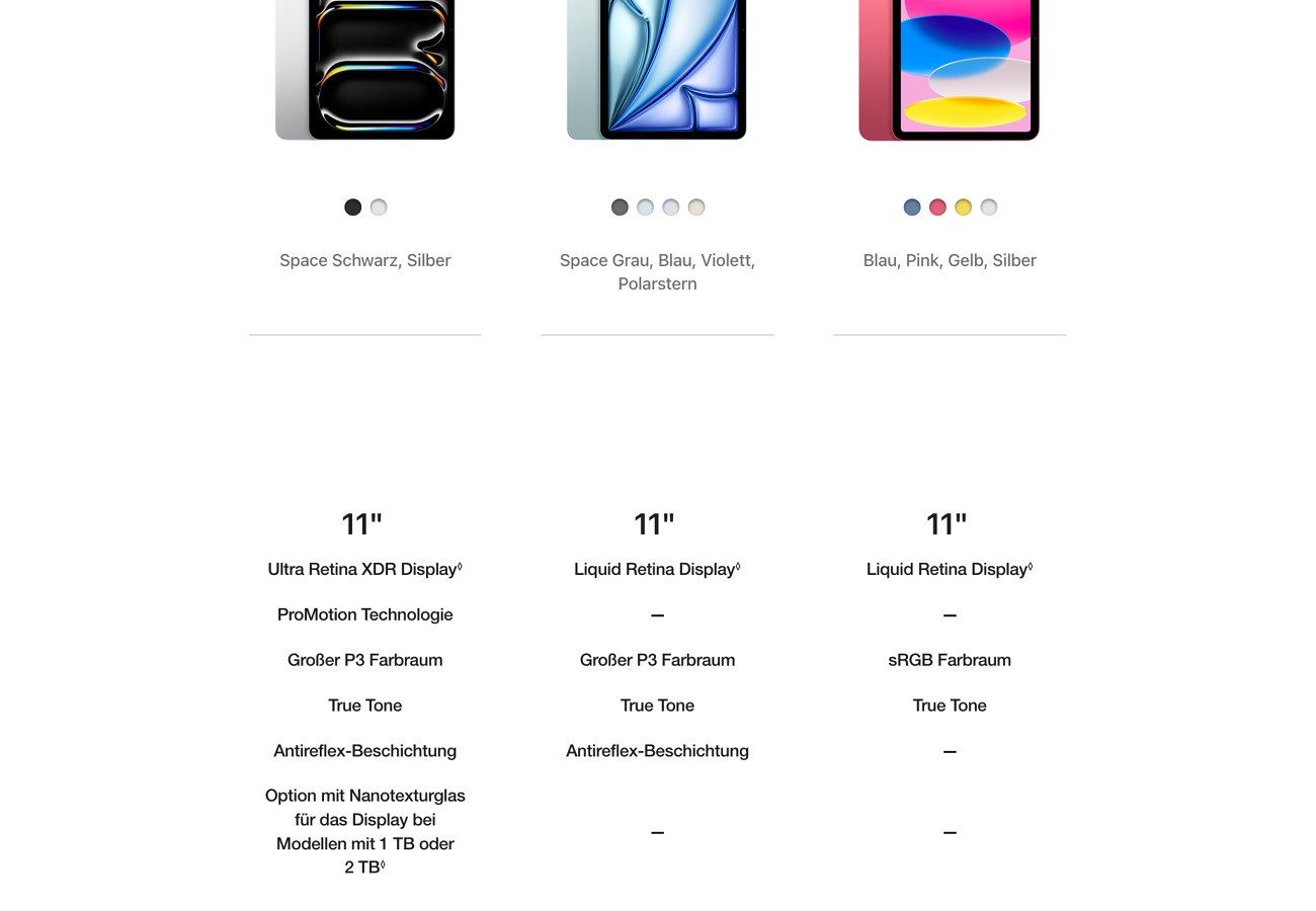 Apple iPad Air M4