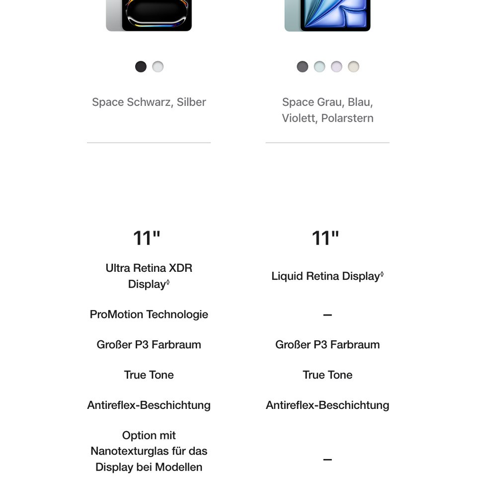 Apple iPad Air M4