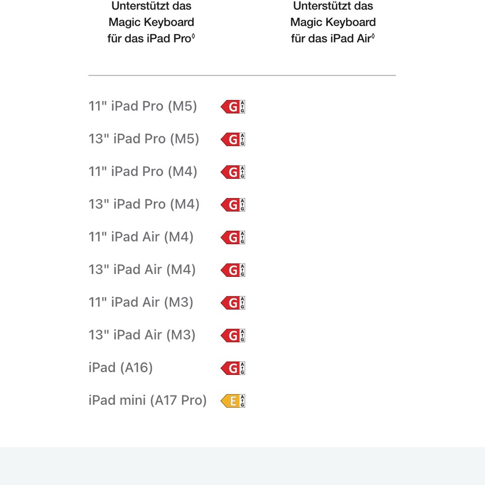 Apple iPad Air M4