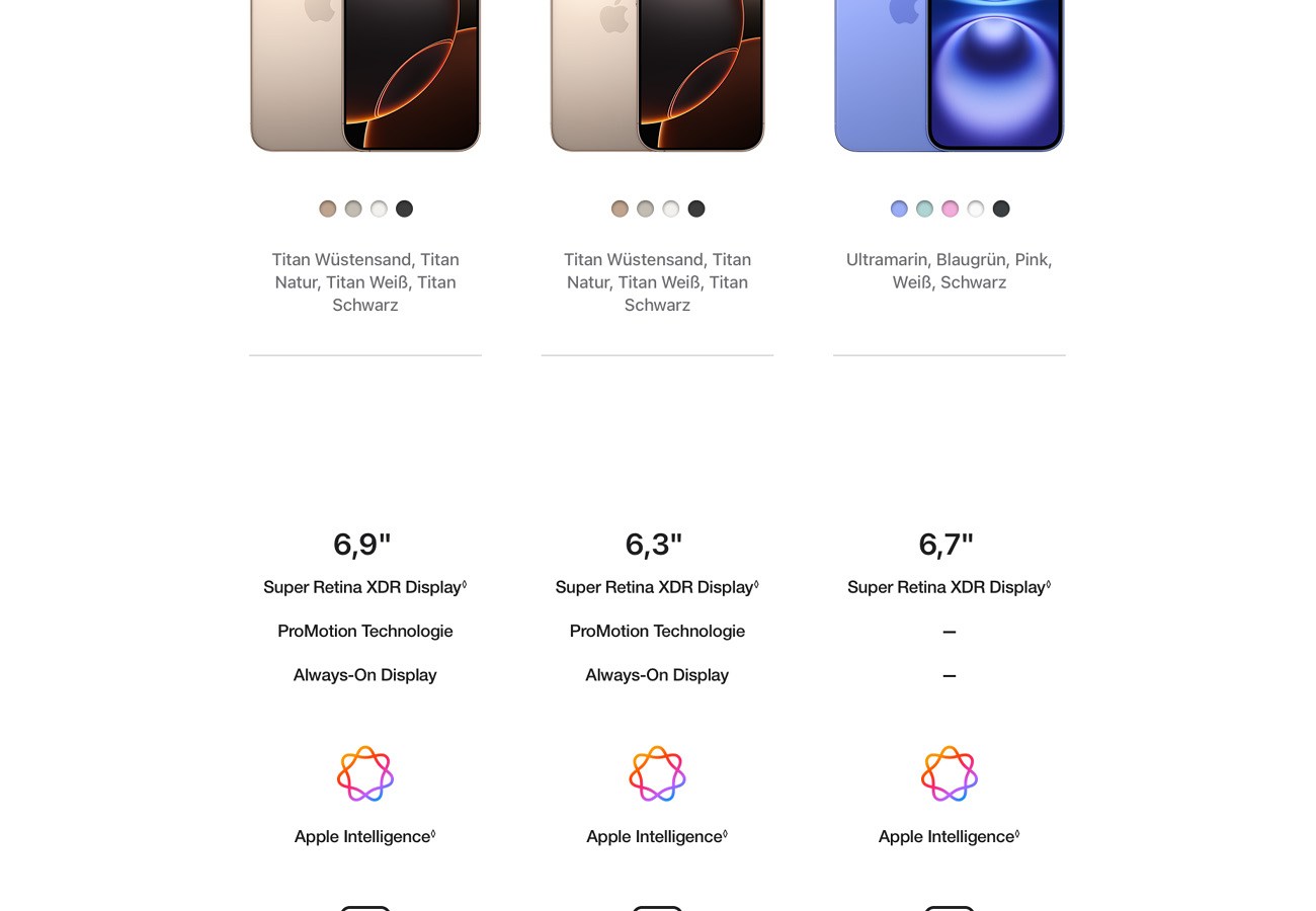 Apple iPhone 16