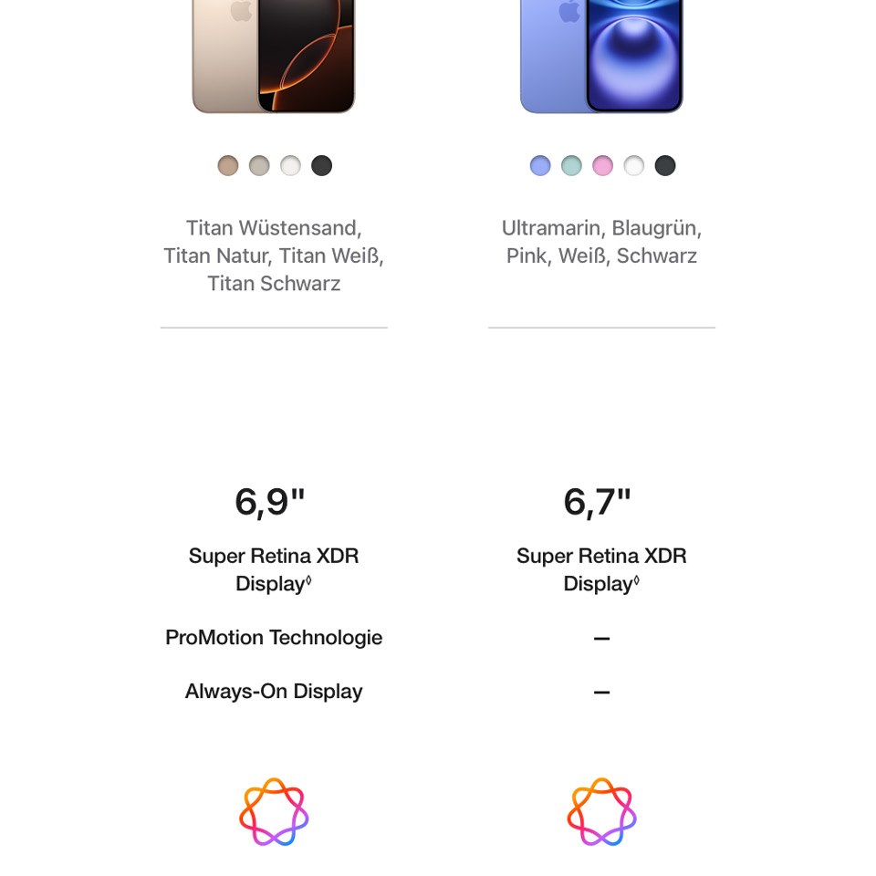 Apple iPhone 16