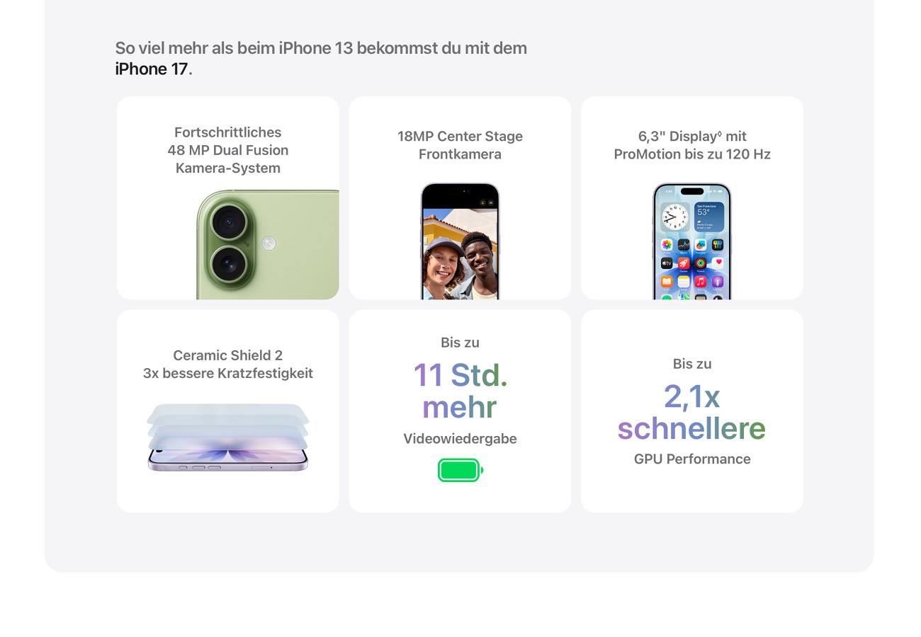 Apple iPhone 17
