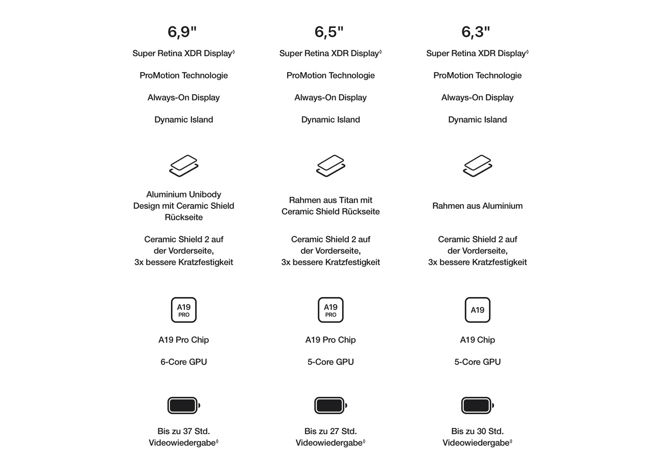 Apple iPhone 17
