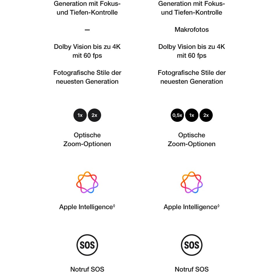 Apple iPhone 17