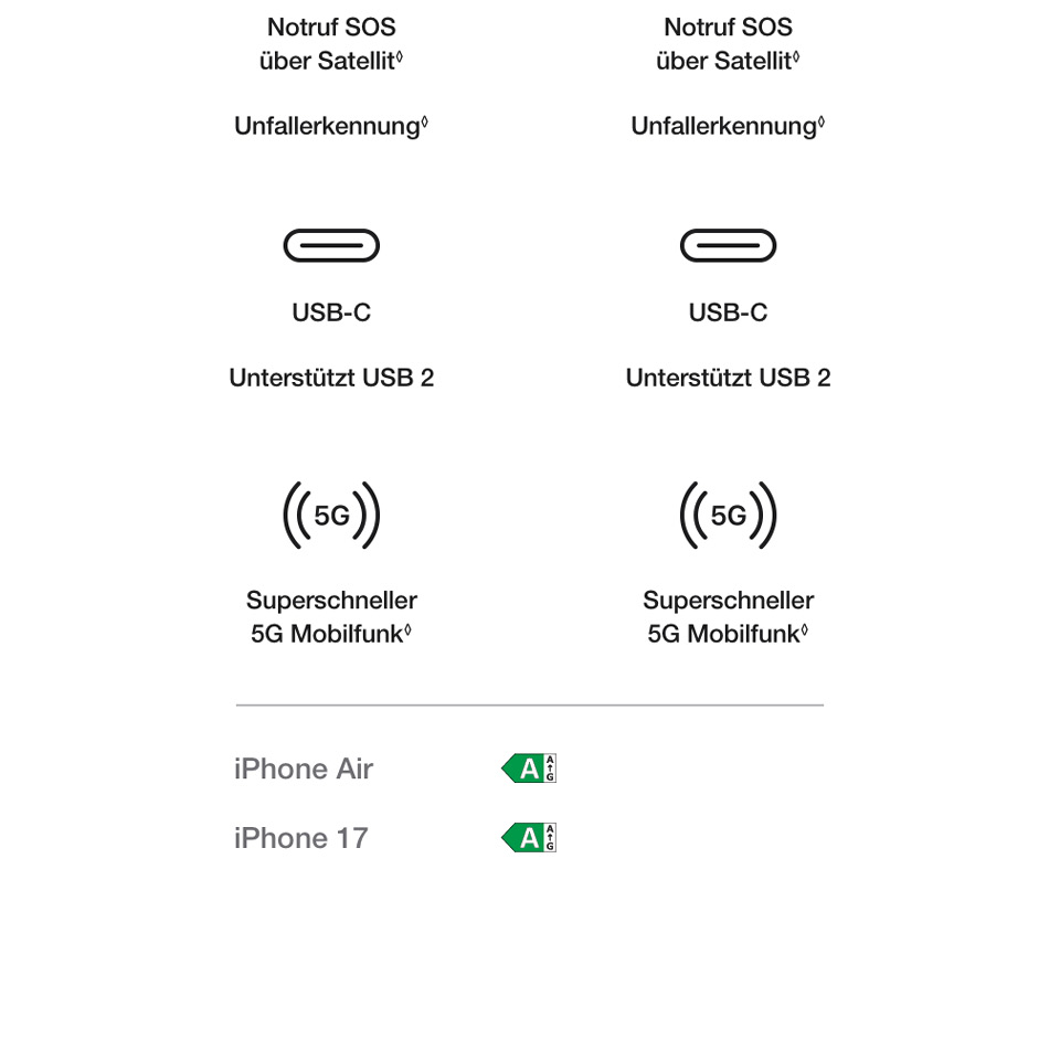 Apple iPhone 17