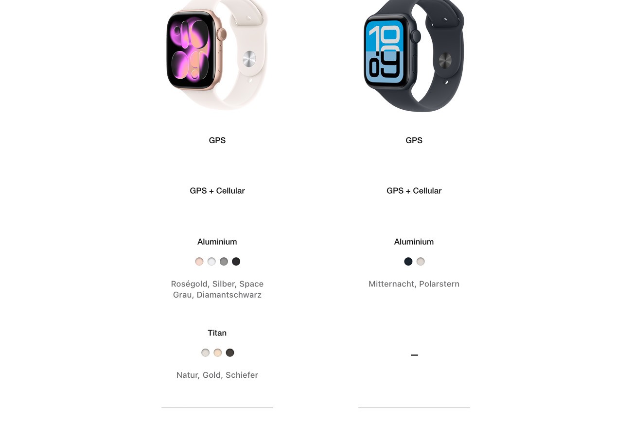 Apple Watch SE 3 Cellular