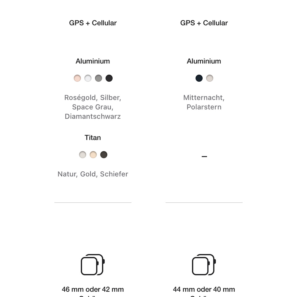 Apple Watch SE 3 Cellular