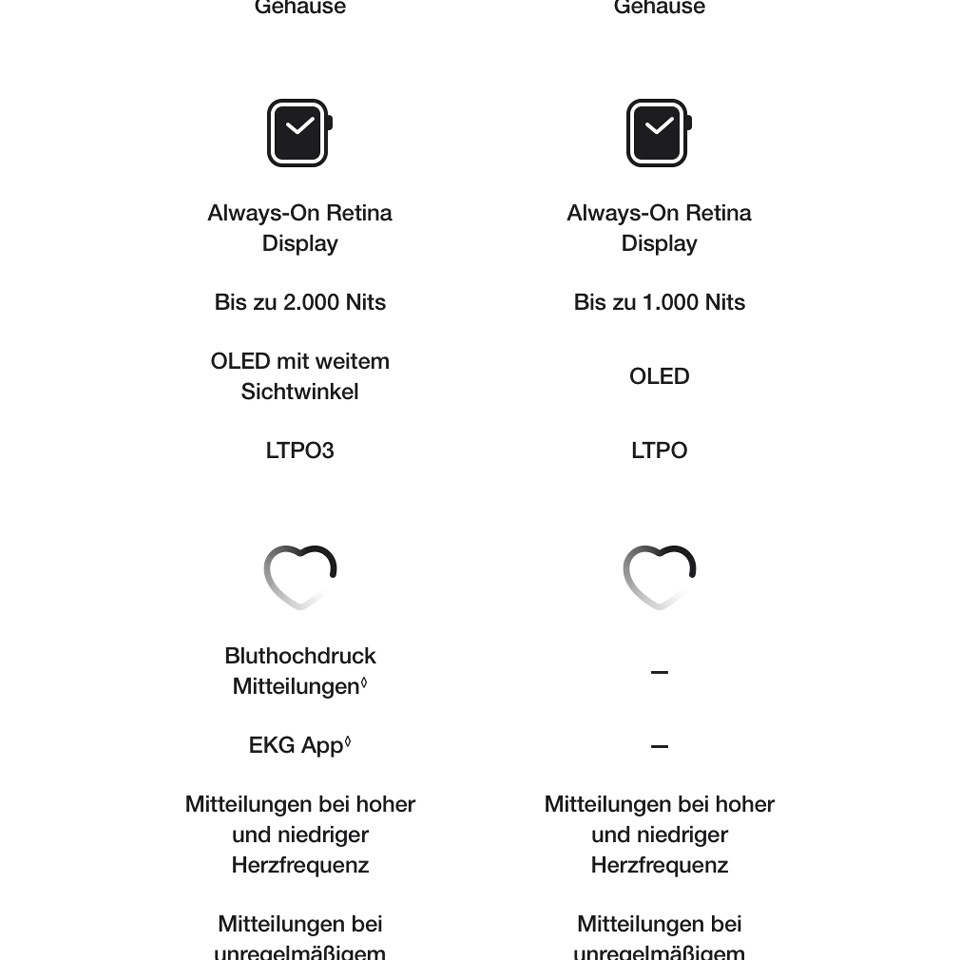 Apple Watch SE 3 Cellular