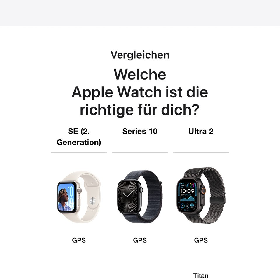 Apple Watch Series 10