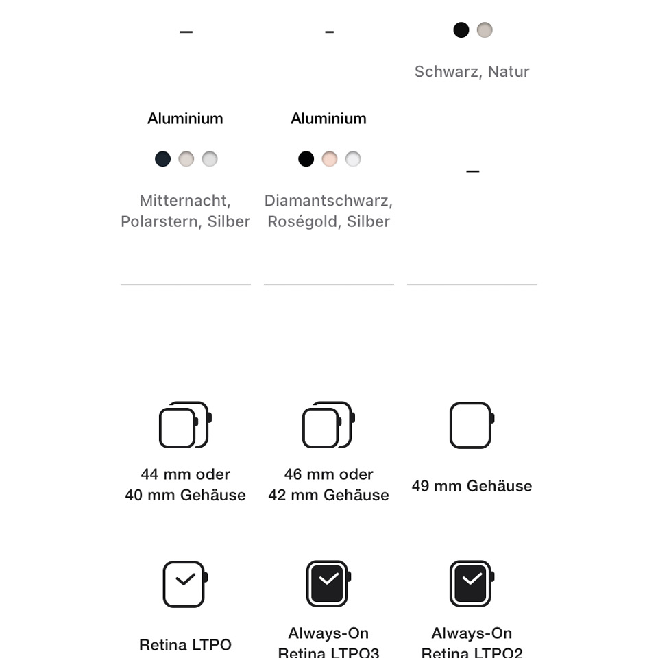 Apple Watch Series 10