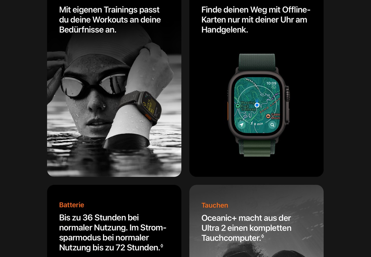 Apple Watch Ultra 2