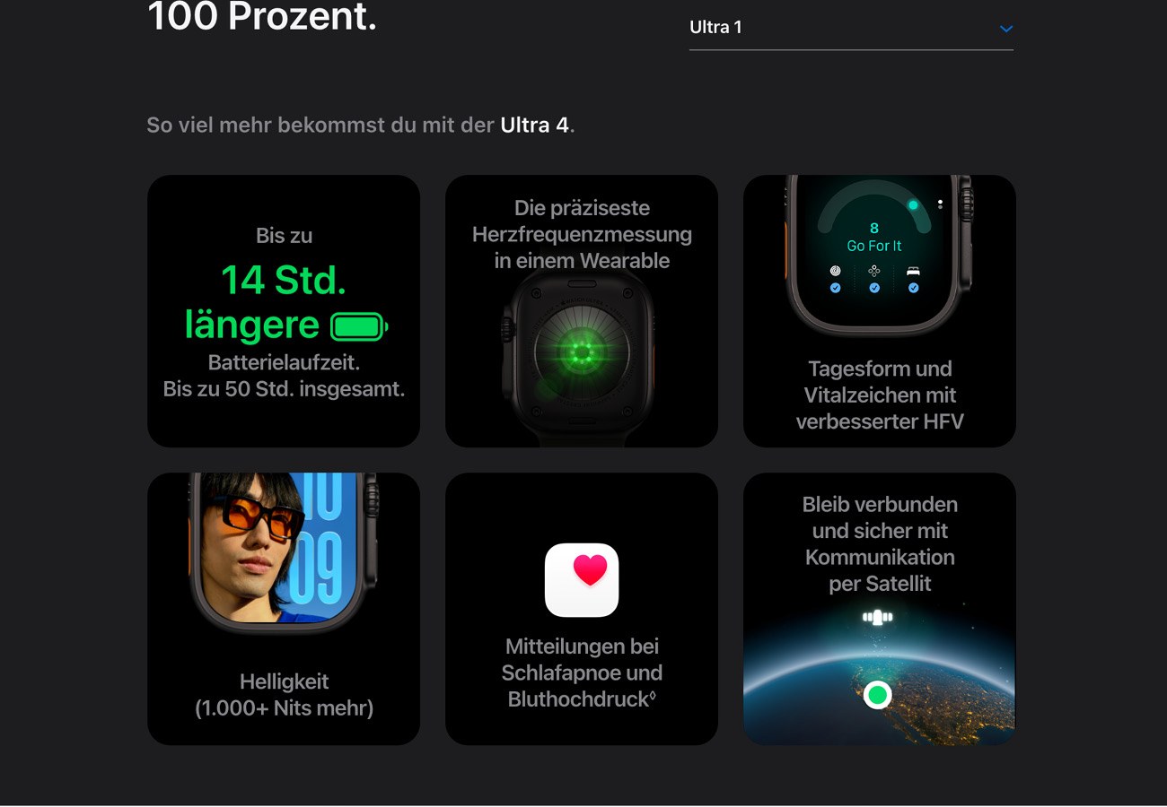 Apple Watch Ultra 4