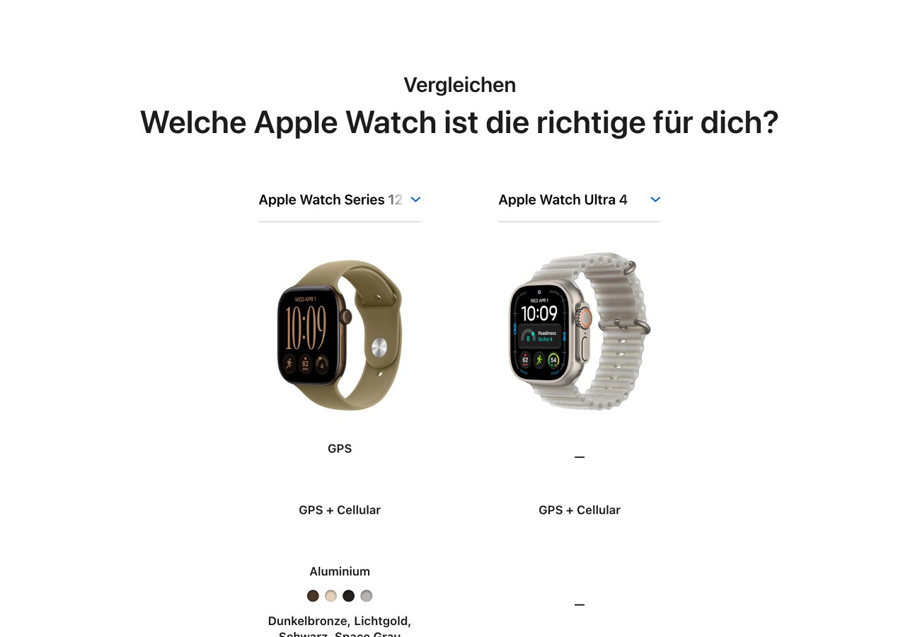 Apple Watch Ultra 4