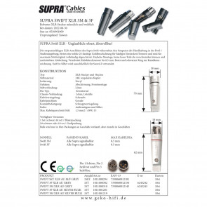 SUPRA SWIFT 3F XLR AU GREY XLR ženski