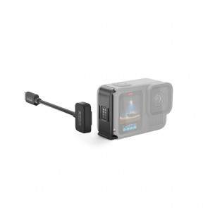 Stik s podjetjem GoPro