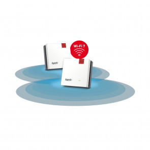 AVM FRITZ!Mesh Set 1700, paket s 2 Wi-Fi